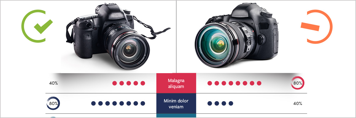 Comparison Platform