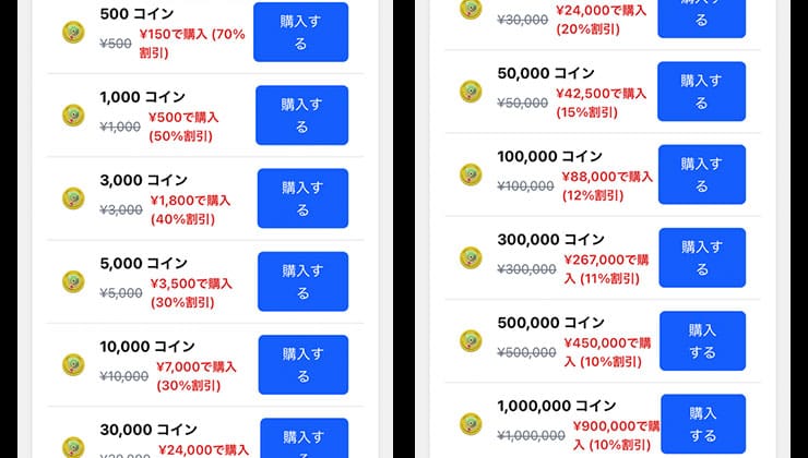 ディノトレジャーのクーポン適用時の価格表