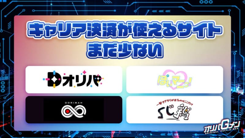 オリパでキャリア決済が使えるサイトは少ない